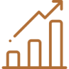 bar chart